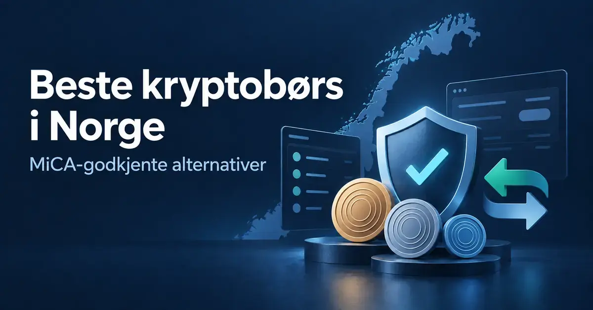 Illustrasjon av norgeskart, digitale mynter, vekslingspiler og et skjold med hake ved teksten «Beste kryptobørs i Norge – MiCA-godkjente alternativer».