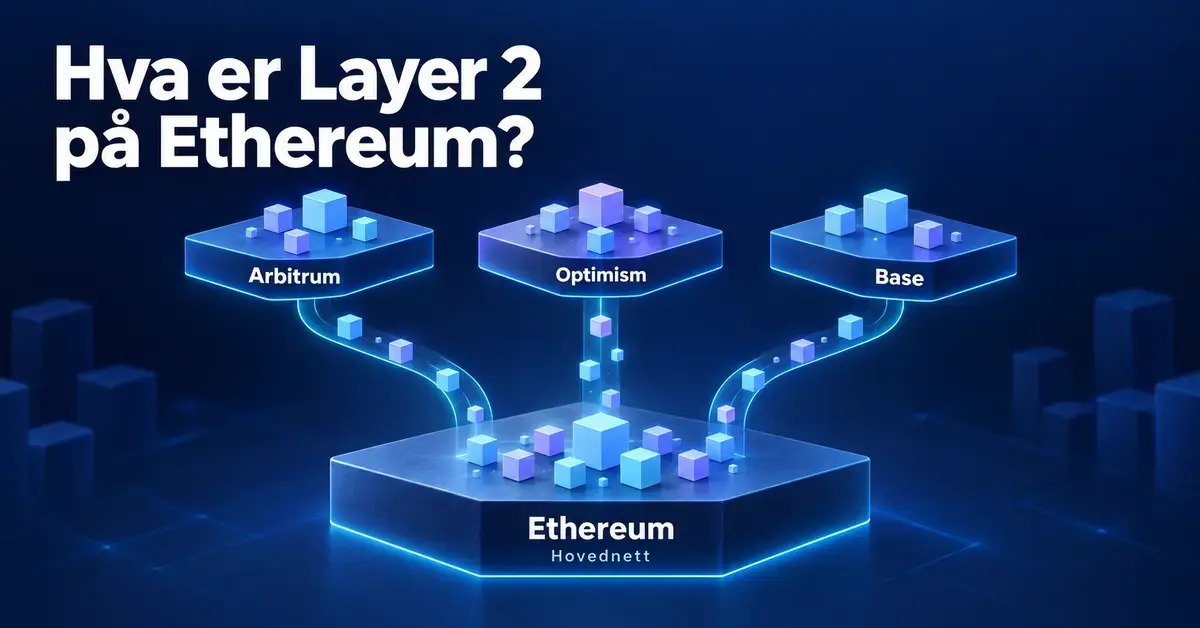 Illustrasjon av Arbitrum, Optimism og Base som tre Layer 2-nettverk koblet til Ethereums hovednett.
