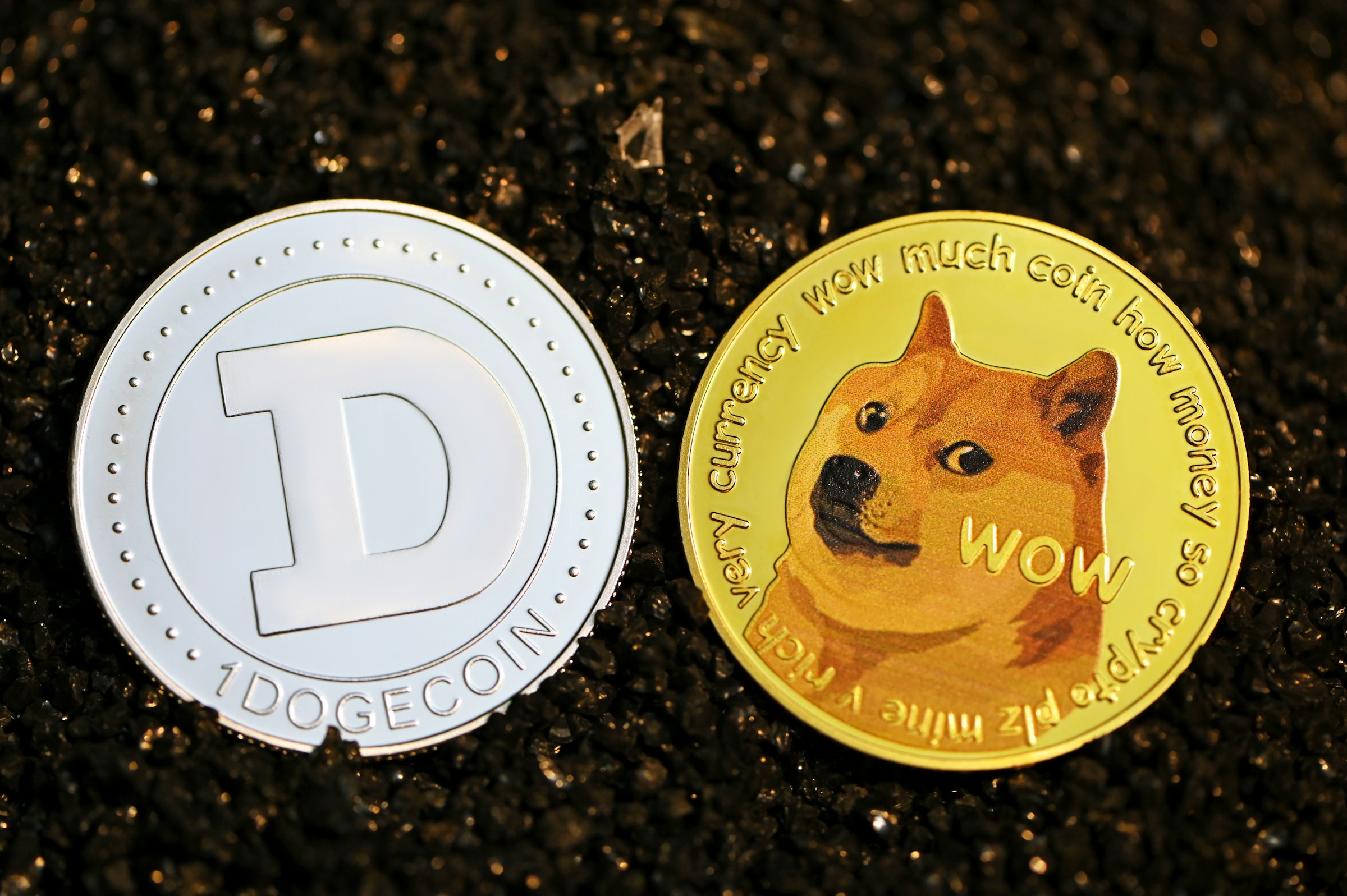 Dogecoin kurs